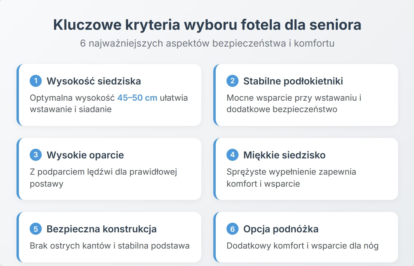 Kluczowe kryteria wyboru fotela dla seniora - 6 najważniejszych aspektów bezpieczeństwa i komfortu