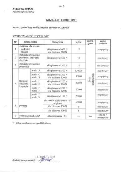 Fotel gabinetowy CASPER czarny ergonomiczny z regulacją i mechanizmem synchronicznym
