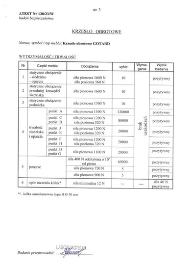 Ergonomiczny fotel gabinetowy GOTARD w kolorze czarnym